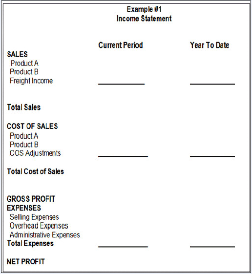 Income Statement