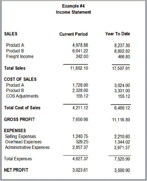 Income Statement