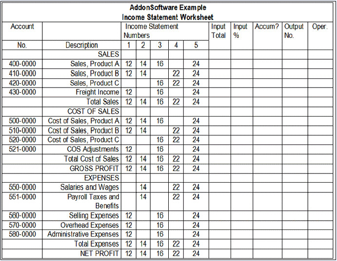 Income Statement Worksheet