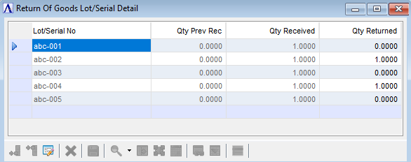 Return of Goods Lot/Serial Detail